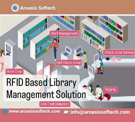 rfid based library management system project cost|rfid technology in libraries.